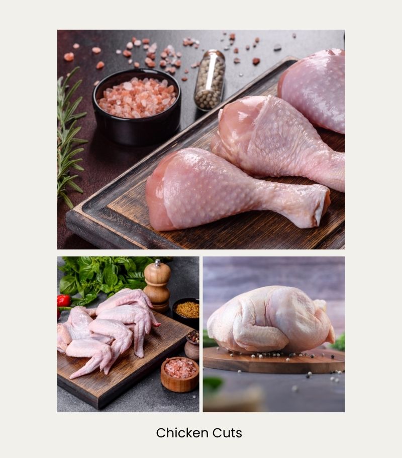 Collage of raw chicken cuts, wings, legs, whole bird